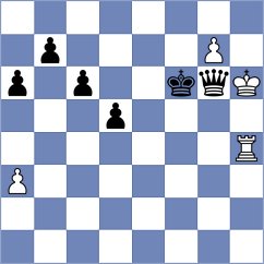 Burke - Urbina Quiros (chess.com INT, 2022)
