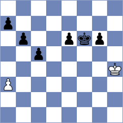 Polak - Viskelis (chess.com INT, 2023)
