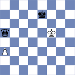 Sourath - Shevkunov (chess.com INT, 2025)