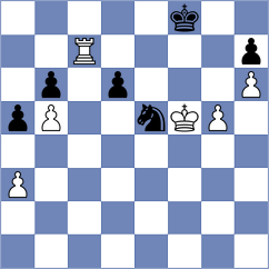 Shimanov - Castaneda (chess.com INT, 2024)