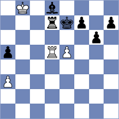 Dudzinski - Lazavik (chess.com INT, 2025)