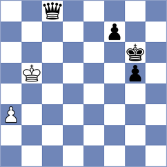 Panico III - Martic (chess.com INT, 2023)