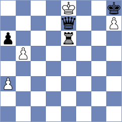 Bluebaum - Sourath (chess.com INT, 2024)