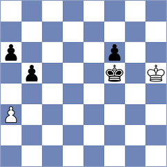 Chan - Kotepalli (Chess.com INT, 2018)