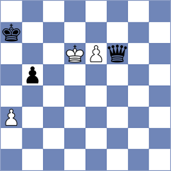 Kuchava - Perossa (chess.com INT, 2024)