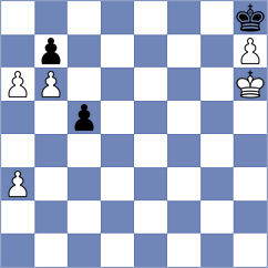 Goryachkina - Alvarado (chess.com INT, 2025)