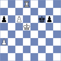 Putnam - Zhong (Chess.com INT, 2020)