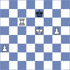 Papakonstantinou - Ristic (chess.com INT, 2024)