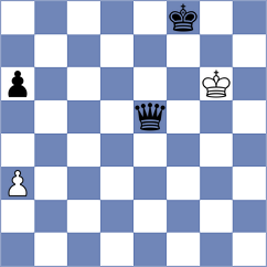 Szyszylo - Tatarinov (chess.com INT, 2024)