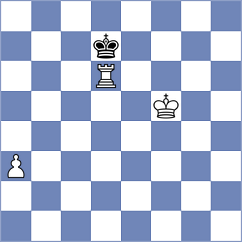 Sethuraman - Suyarov (Al Ain UAE, 2025)
