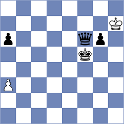 Tharushi - Mizzi (chess.com INT, 2024)