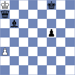 Estrada Nieto - Ebrahimi Herab (chess.com INT, 2025)