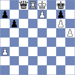 Manukyan - Koziol (Chess.com INT, 2021)