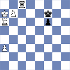 WieNie - Pandini (Playchess.com INT, 2007)