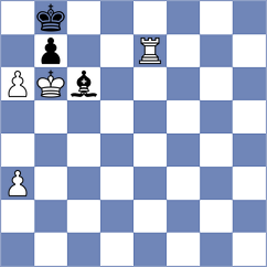 Shandrygin - Rouast (chess.com INT, 2024)