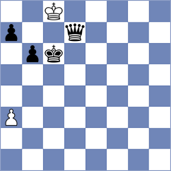 Marcziter - Gulkov (Chess.com INT, 2021)