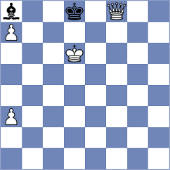 Da Silva - Aadit (chess.com INT, 2024)