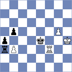 Dobrowolski - Durarbayli (chess.com INT, 2024)