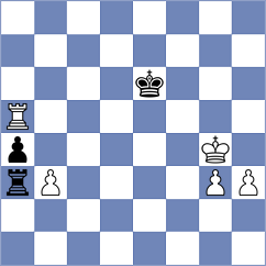 Dau Khuong Duy - Sjugirov (chess.com INT, 2024)