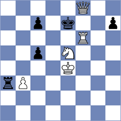 Kavutskiy - Warsia (chess.com INT, 2025)