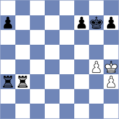 Heidarzadeh - Shahid (lichess.org INT, 2022)