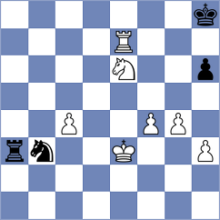 Krysa - Ibadov (chess.com INT, 2023)
