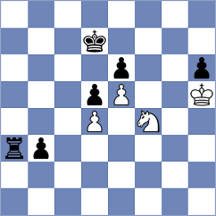 Guzman Lozano - Ahmad (chess.com INT, 2025)