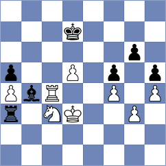 Guz - Holt (chess.com INT, 2022)