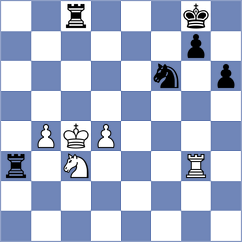 Korshunov - Kornev (chess.com INT, 2025)