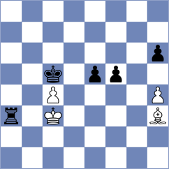 Loay - Kamsky (chess.com INT, 2024)