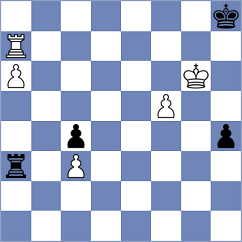 Czech - Radiukevich (Montesilvano ITA, 2024)