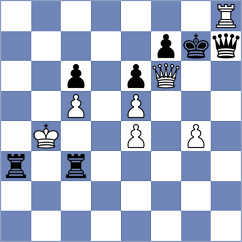 Serebriakov - Dmitriev (Maikop, 2004)
