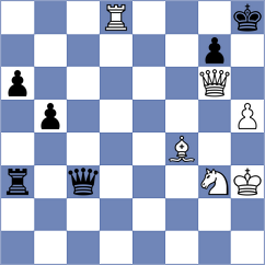 Scheuermann - Behl (Playchess.com INT, 2020)