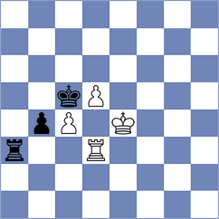 Malek - Krawczyk (chess.com INT, 2025)