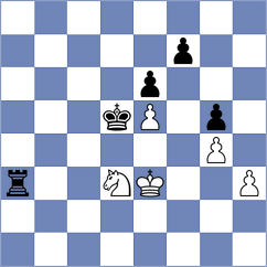 Zhakshylykov - Tang (chess.com INT, 2025)