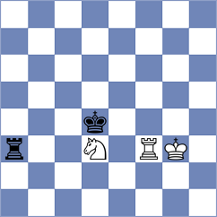 Martinez Camacho - Lushenkov (Chess.com INT, 2018)