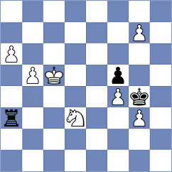 Lenderman - Kozin (chess.com INT, 2022)