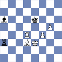 Onischuk - Fiedorek (chess.com INT, 2024)
