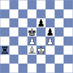 Klepikov - Araujo Sanchez (chess.com INT, 2022)