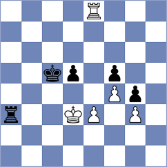 Batsiashvili - Muzychuk (Saint Louis USA, 2025)