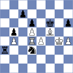 Wang - Mikaelyan (Chess.com INT, 2020)