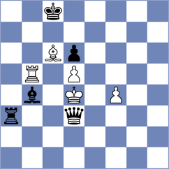 Gschnitzer - Szpar (Chess.com INT, 2021)