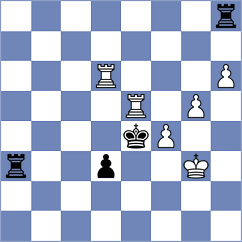 Anton - Rohit (Chess.com INT, 2020)