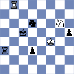 Gosh - Demaria (chess.com INT, 2023)