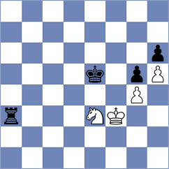 Sriram Adarsh Uppala - Khamdamova (Aktobe KAZ, 2025)