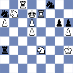 Haring - Cieslak (Ceske Budejovice CZE, 2025)