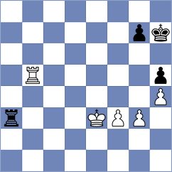 Bratovic - Korchynskyi (chess.com INT, 2025)