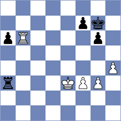 Martinez Alcantara - Baskakov (chess.com INT, 2022)