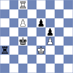 Shuvalova - Arizmendi Martinez (Melilla ESP, 2024)