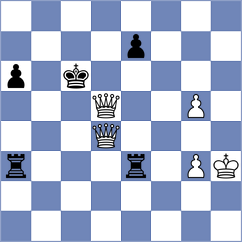 Jorgensen - Wallin (Helsingor, 2011)